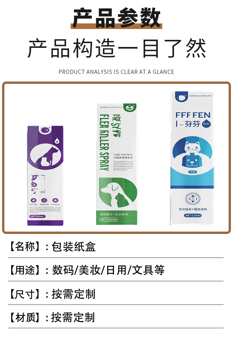 寵物用品包裝(圖3)