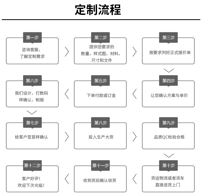 鉛筆/圓珠筆包裝盒(圖15)
