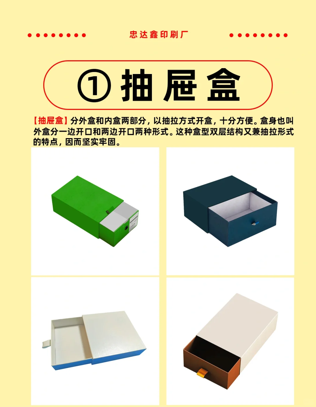 紙盒怎么選？先了解包裝盒型有哪些～(圖2)